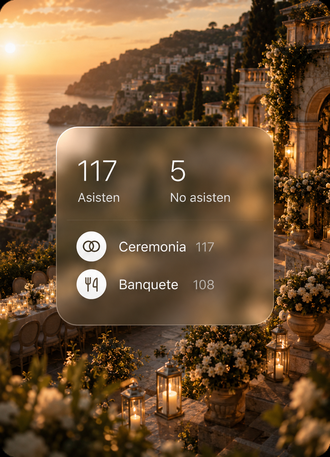 RSVP overview showing guest attendance and events.